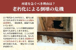 老朽化による倒壊の危機
